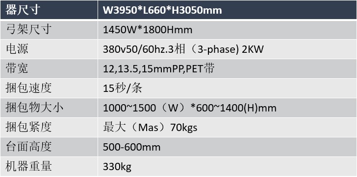 穿件打包機，上壓頂打包機